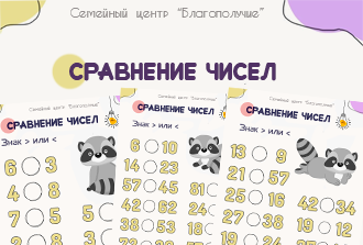 Сравнение чисел